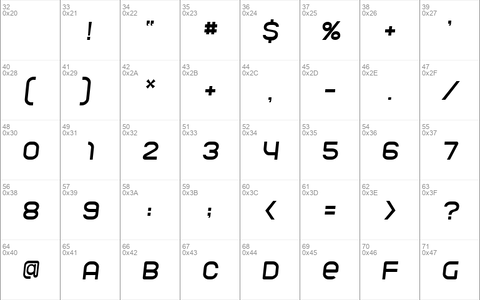 Parvoflavin Normal Skew