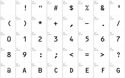 OCR 2 SSi