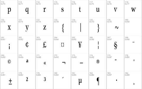 MatureCondensed Regular