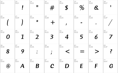 HumanaSansITC-Medium MediumItalic