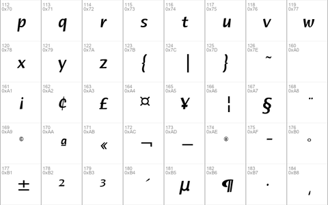 HumanaSansITC-Medium MediumItalic