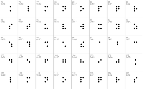 Balkan Peninsula Braille