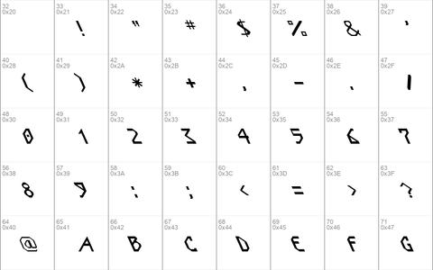 Nordic Leftsided Regular