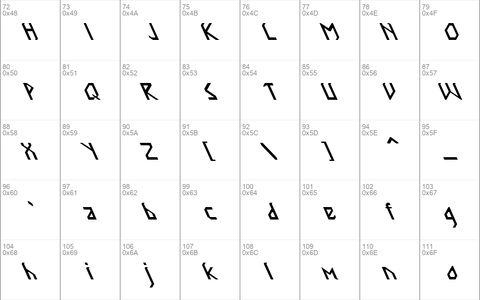 Nordic Leftsided Regular