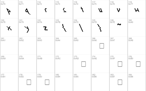 Nordic Leftsided Regular