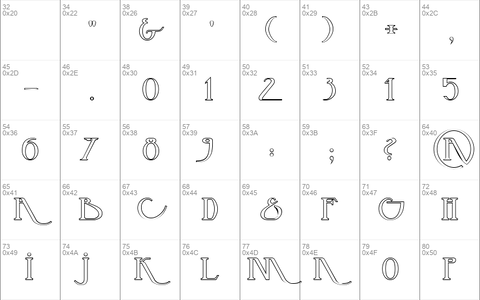 Backspace Outline Regular