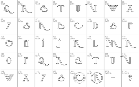 Backspace Outline Regular