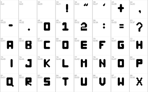 Electron Regular