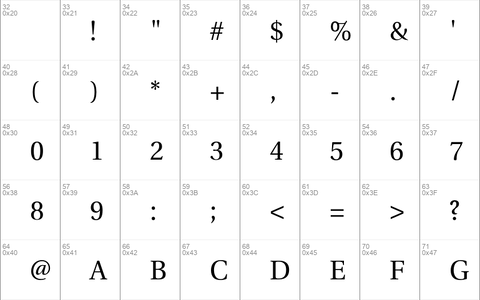 Linguistics Pro Regular