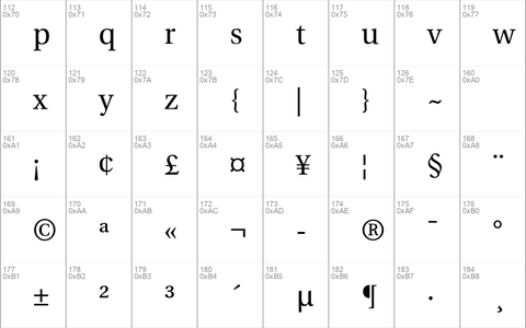 Linguistics Pro Regular