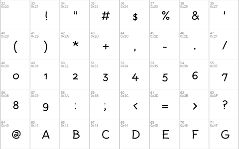 Rattlescript-RegularCaps Regular