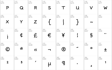 Rattlescript-RegularCaps Regular