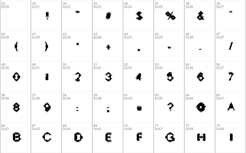 Oscillate Regular