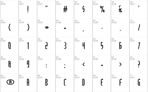 ThirdGenerationCondensed Regular