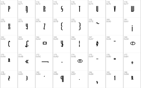 ThirdGenerationCondensed Regular