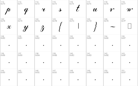 ScriptCyr Regular