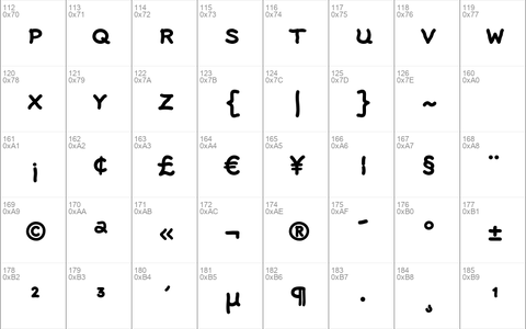 Rattlescript-BoldCaps Regular