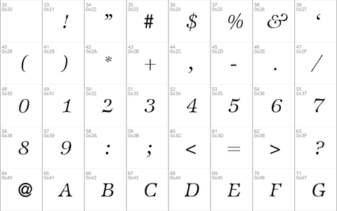 ZabriskieInternationalLight RegularItalic