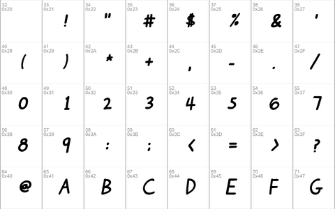 Cee's Hand Italic