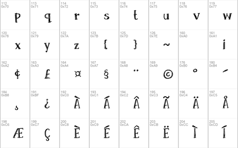 Skrawk Serif Regular