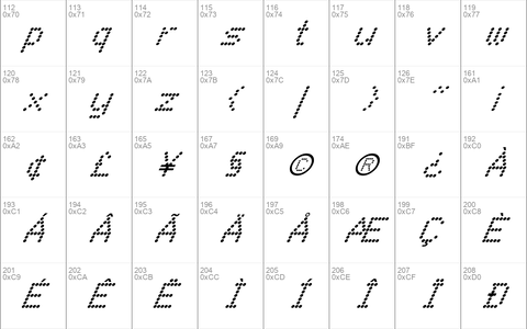 FZ DIGITAL 9 ITALIC