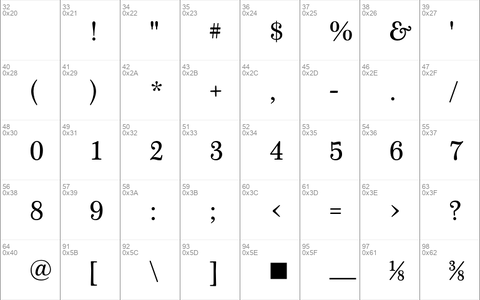 Scotch TextFraction