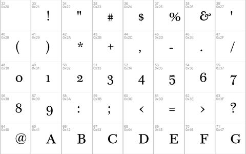 Scotch TextSmallcaps