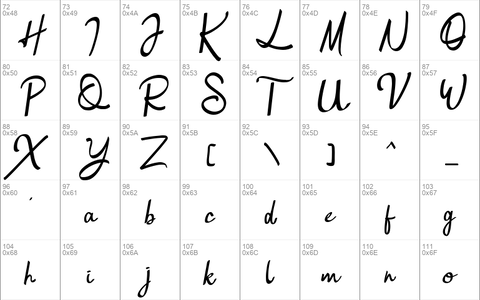 Burgandi font