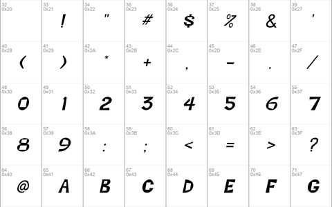 Magoo Italic