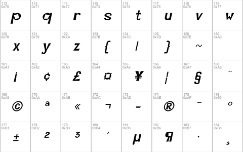 Magoo Italic