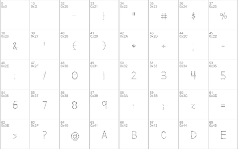 Letters for Learners Lined Dots