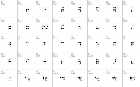 BrailleAlpha Regular