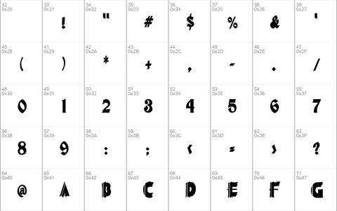 PosterCondensed Normal