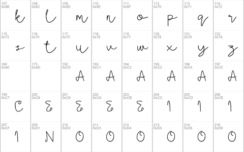 AMORICA SCRIPT DEMO