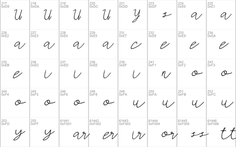 AMORICA SCRIPT DEMO