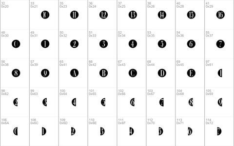 BulletNumbers BodoniCond Neg