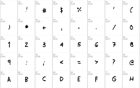 Jotdownsomenotes Medium