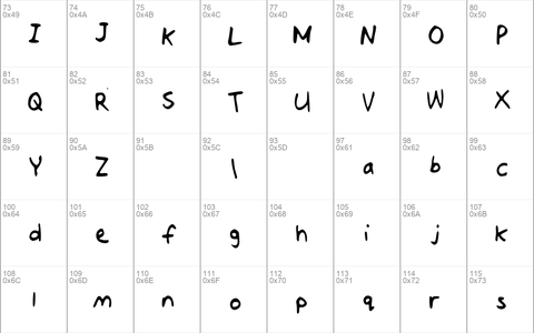 Jotdownsomenotes Medium