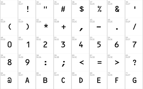 OCR2SSi Regular