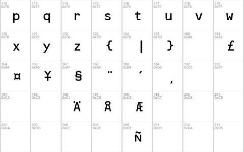 OCR2SSi Regular