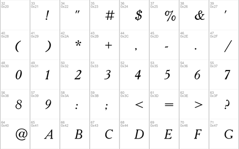 AcademyC Italic