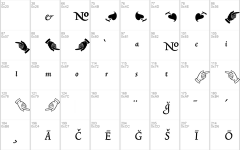 TriniteNo4 MediumItalicPi