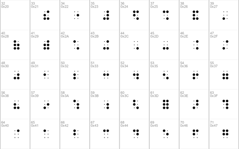 Braille from EDITPC