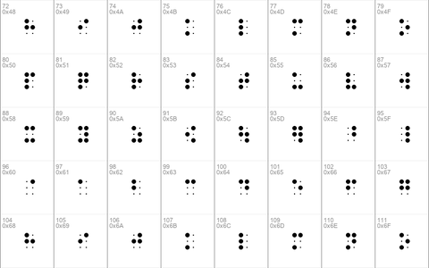 Braille from EDITPC