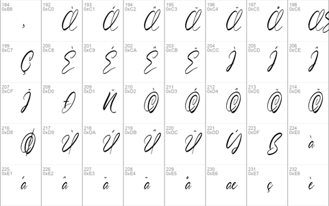 Calligrapher Free Personal Use