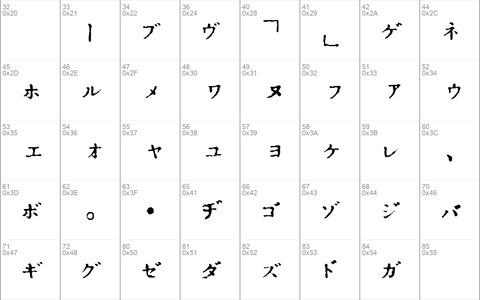 Inkatakana Regular