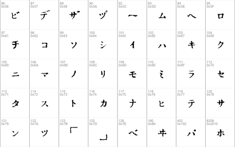 Inkatakana Regular