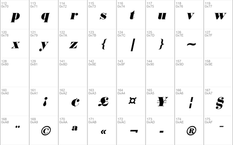 Norway Italic