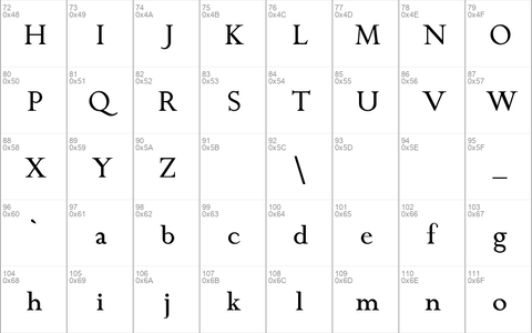 ChanticleerRoman Regular