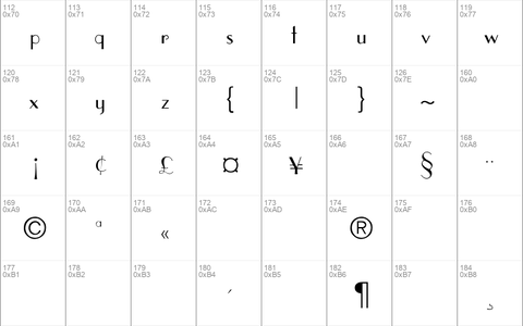 Parisian-Normal Regular